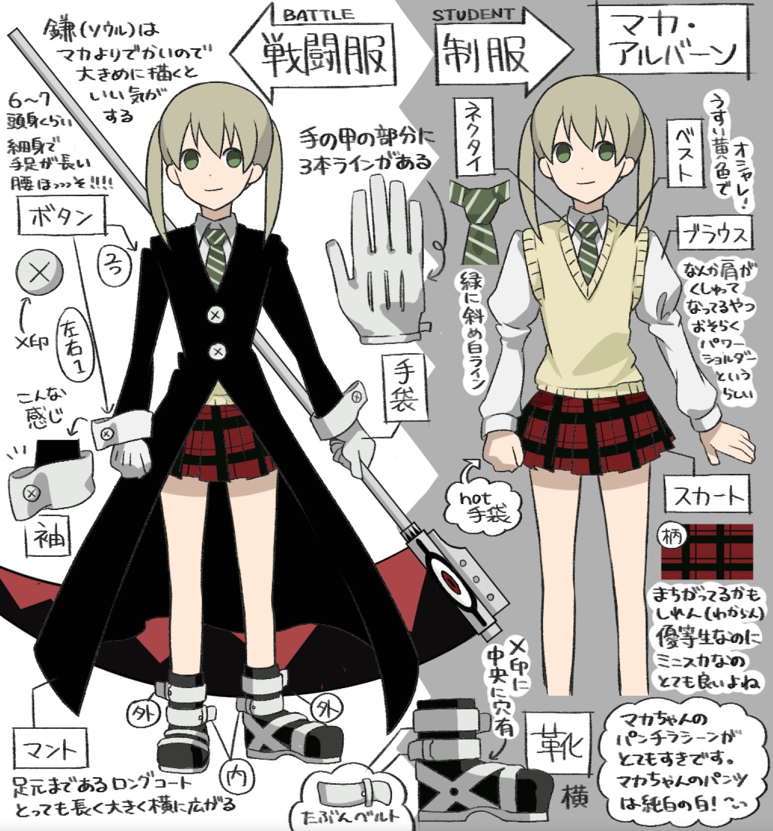 それがし on X: それがし on X: