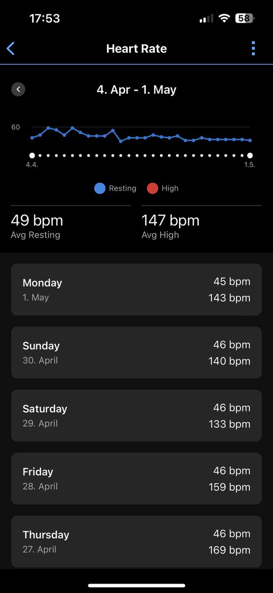 Christian Henne ©️ tweet media