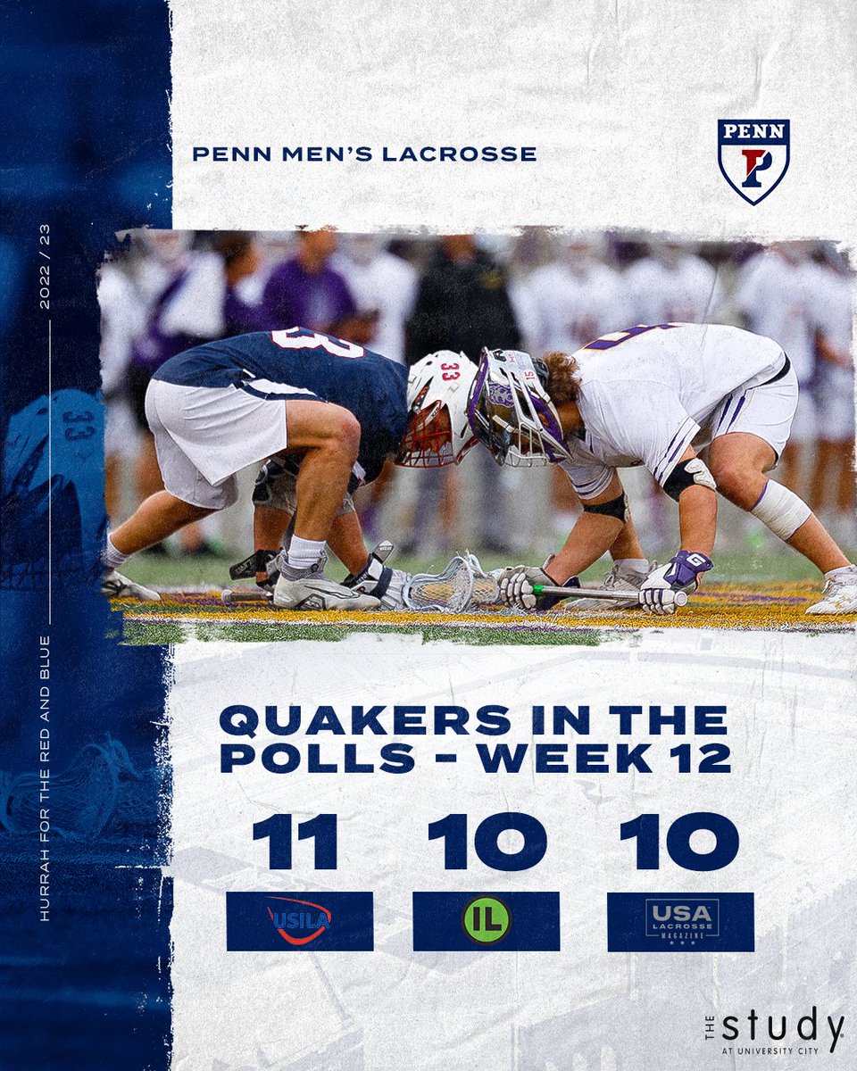 PennMensLax's tweet photo. Final rankings before the postseason! π
#AllInILPL // #FightOnPenn π΄π΅ https://t.co/j4n4btU6IO