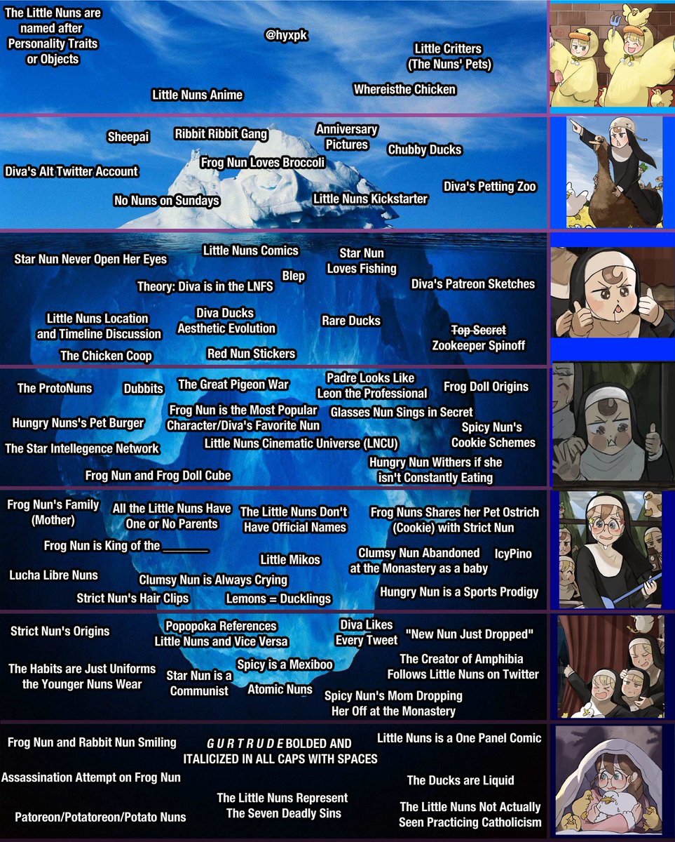 <a href="/hyxpk/">Diva</a> Little Nuns/LNFS Iceberg