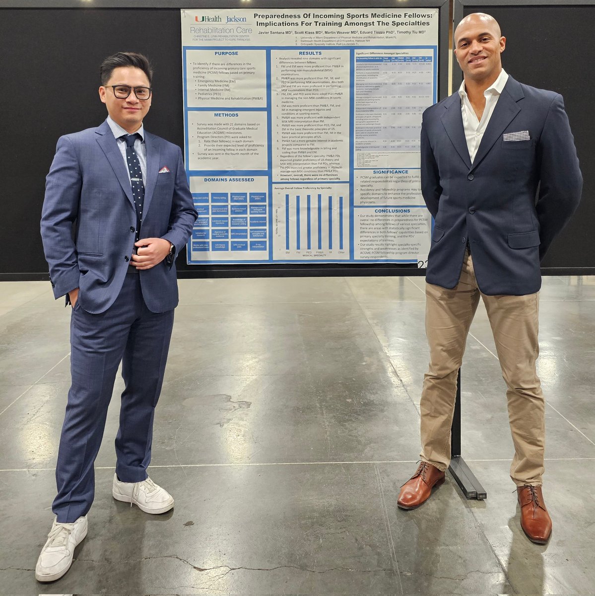 DrTimothyTiu's tweet image. Are there differences between the primary specialties in sports medicine? 

ie: EM, FM, IM, PEDS, PM&amp;amp;R

Poster 239 at 3pm

@TheAMSSM #sportsmedicine #amssm23 #amssm2023 #physiatry @UMiami_PMR