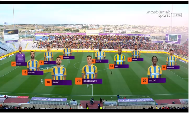 i'm watching the game for free

here to watch ➡ fawanews.com/APOEL%20vs%20O…

works on all devices 📺💻📱 no lags

APOEL vs Omonia
#APOELFC #APOvOMO #apoelfclive
#Stoiximan #iroes