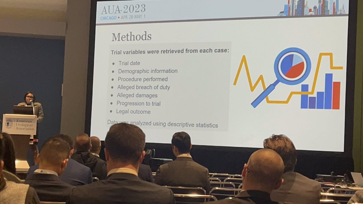 Yahir Santiago-Lastra | Urology tweet media