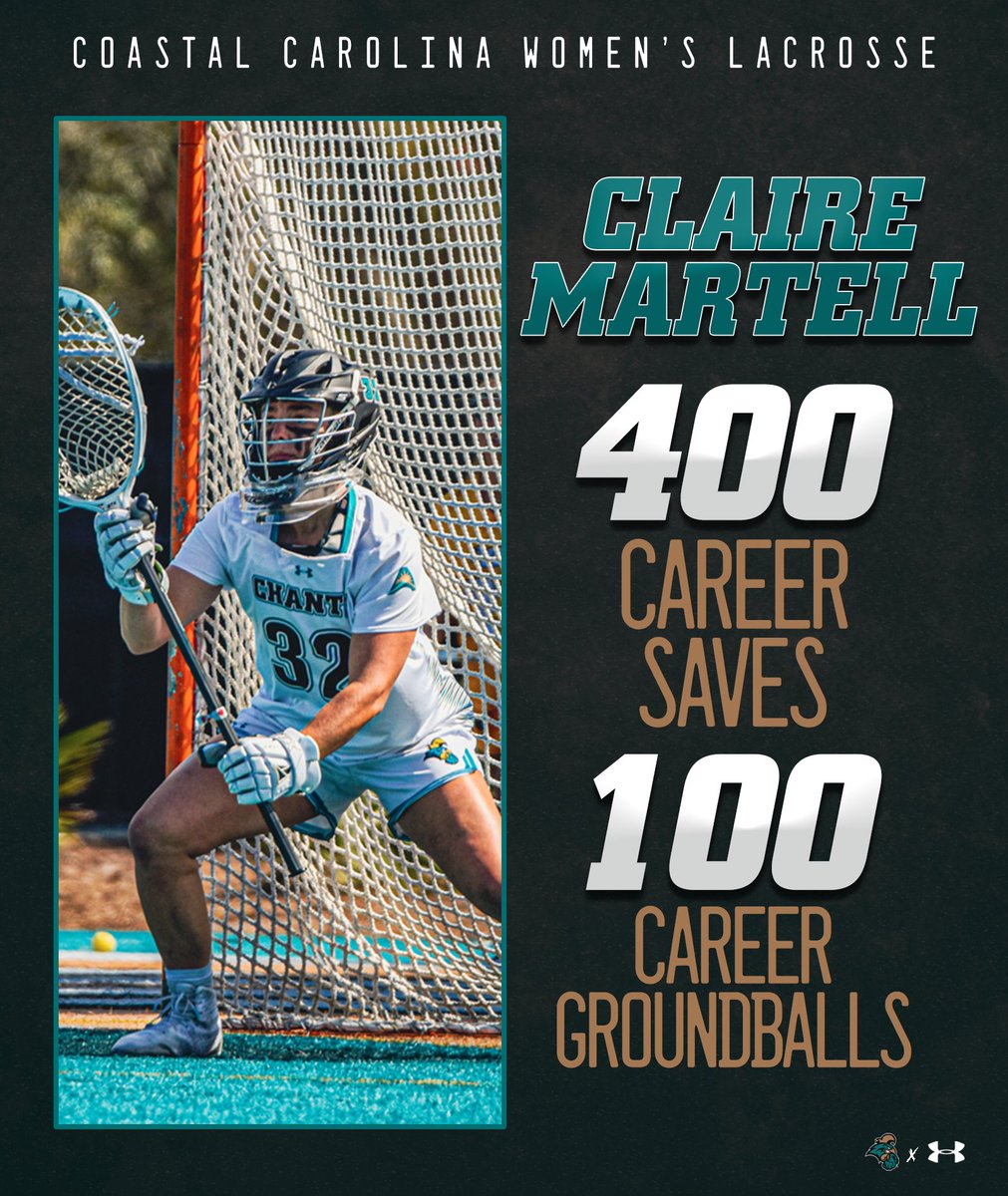 Coastal Women's LAX (@coastalwlax) on Twitter photo Our goalie, <a href="/clairemartell10/">Claire Martell</a> has reached a couple of milestones in her career here at Coastal!!! She has made over 400 career saves while also scooping up over 100 groundballs!!! Keep on doing big things, Claire!!!
#TEALNATION #ChantsUp #ASUNWLax Our goalie, <a href="/clairemartell10/">Claire Martell</a> has reached a couple of milestones in her career here at Coastal!!! She has made over 400 career saves while also scooping up over 100 groundballs!!! Keep on doing big things, Claire!!!
#TEALNATION #ChantsUp #ASUNWLax