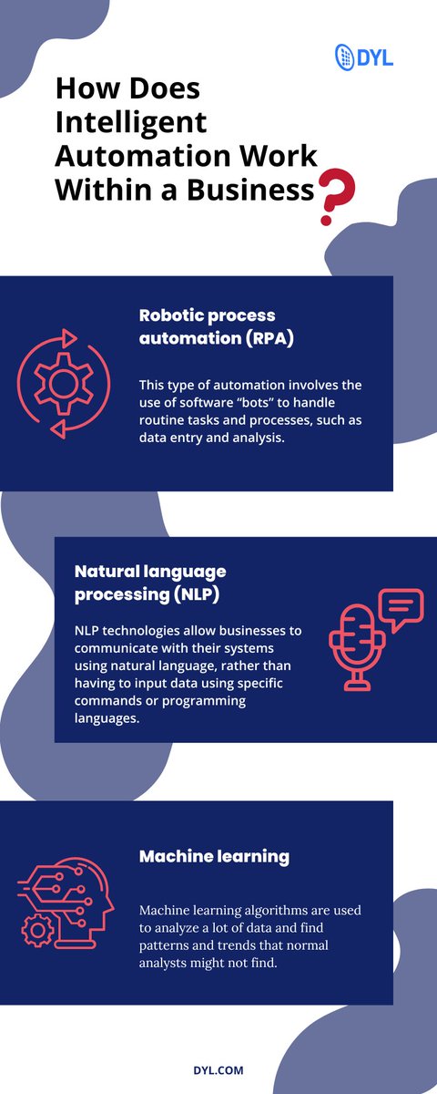 DYL's tweet photo. Looking for ways to utilize intelligent automation in your business? Here's how intelligent automation can work within a business. 

#intelligentautomation #automation #business #roboticprocessautomation #naturallanguageprocessing #machinelearning #dyl https://t.co/o88E2bM3tq