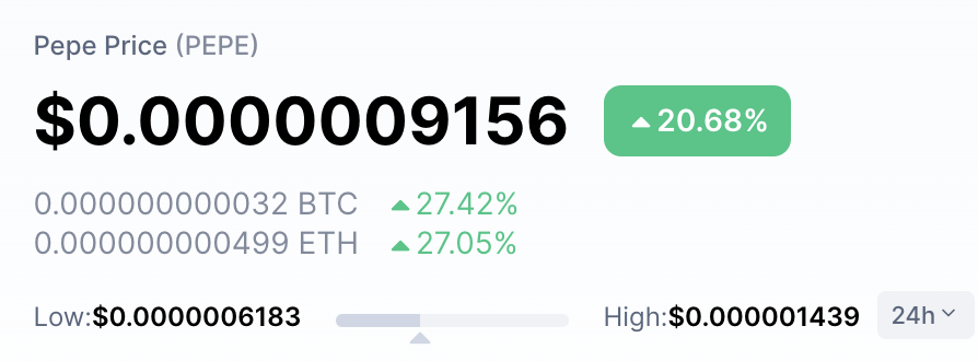 Don't fade $PEPE! Get that 1 back together. 🚀📈