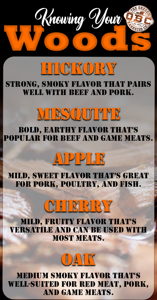 BBQOregon's tweet photo. 🔥 BBQ TIP ALERT 🔥 Did you know that the wood chips you use can impact the flavor of your BBQ? We want everyone to know the secrets of delicious BBQ. Check out our guide to wood chips and their flavors! ! 🤤 #BackyardBBQ #oregonbarbecueco #OBCfamily https://t.co/xjUQJuvsWL