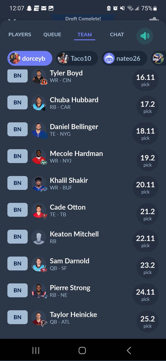 Awyeahpodcast's tweet photo. 12man dynasty start up draft. Superflex, PPR, TE premium, start 10. I think I really like this team. Would love some to hear some feedback. Might be doing a draft recap podcast episode for this league as well 😯
#dynasty #FantasyFootball #superflex #startupdraft https://t.co/spMwweTgpr