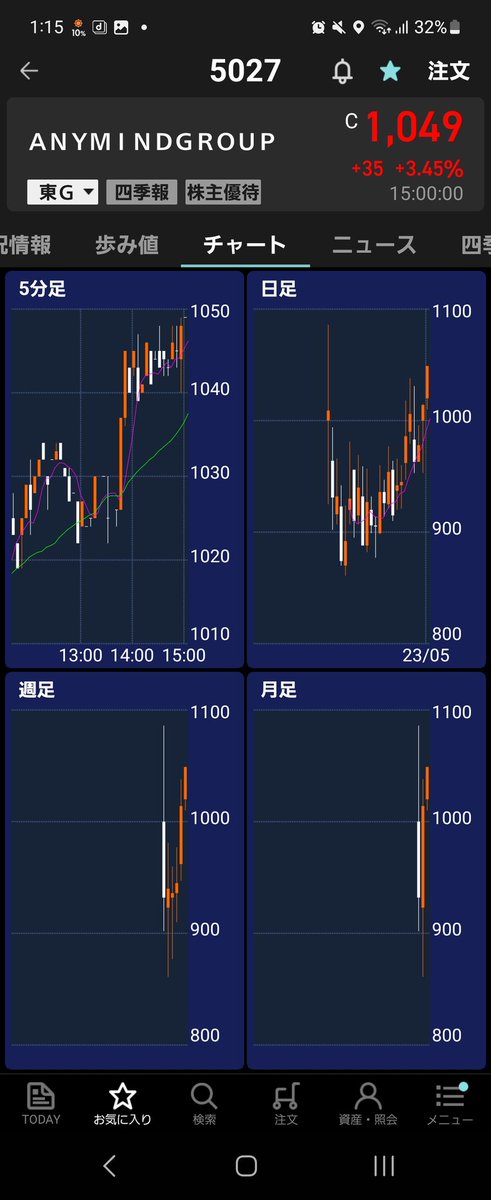 小物兼業投資家ひよこ【リップルXRPホルダー、某デベ勤務】 tweet media