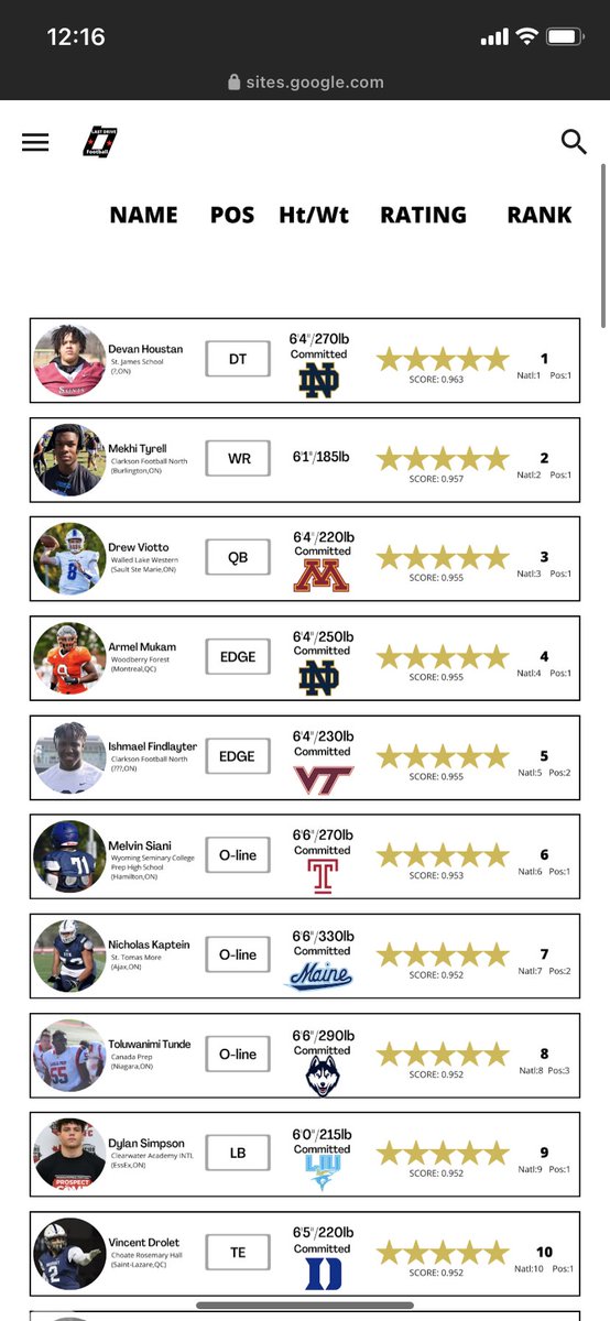 Class of ‘25 and ‘23 have both got a big update on there list go check it out