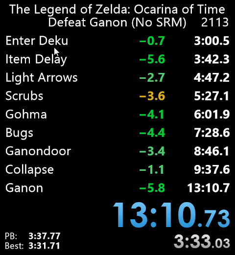 World record.

Lost about 8 from Bugs until the end, sub 13:05 is pushable.

BACK ON TOP!!!

Retimed to 13:10.716
