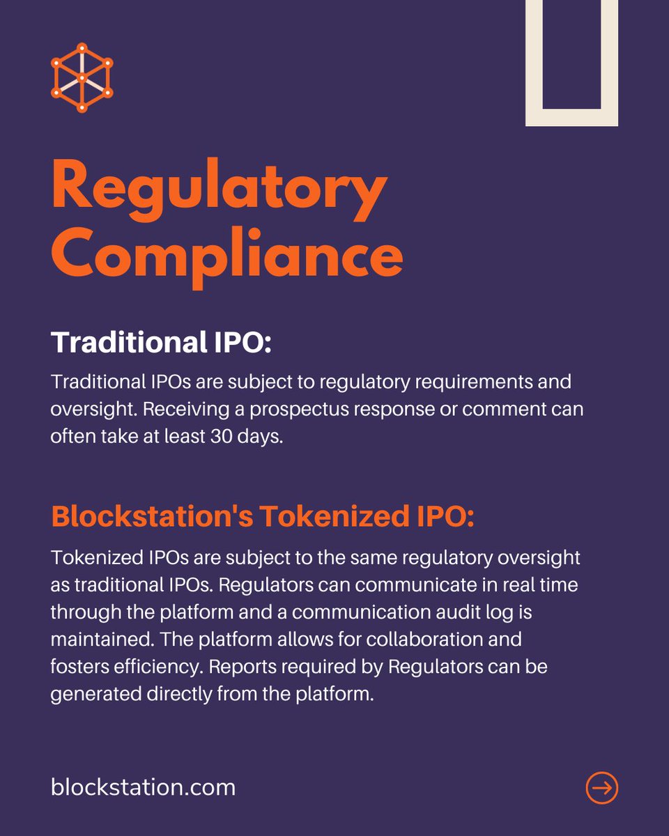 Blockstation tweet media