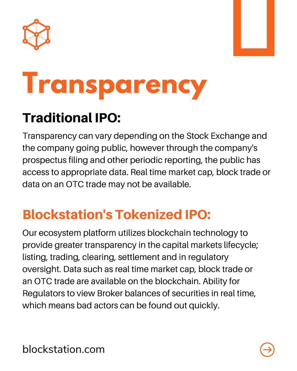 Blockstation tweet media