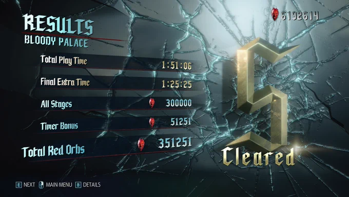 I'm done with Dante's Bloody Palace! 