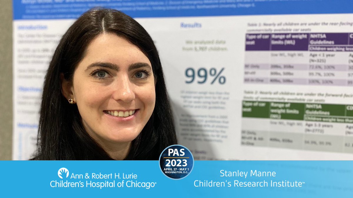 Dr. Ashlyn McRae, MD <a href="/AshlynMcrae/">Ashlyn McRae, MD</a> presenting “Sizing up Child Passenger Safety: Few Children 6 Months to 9 Years Old are Too Heavy to Follow Age-Based Recommendations Using Commercially Available #CarSeats &amp; #BoosterSeats” at #PAS2023 <a href="/LurieChildrens/">Lurie Children's</a> <a href="/NUFSMPediatrics/">Pediatrics at Feinberg School of Medicine</a> <a href="/PASMeeting/">Pediatric Academic Societies</a>