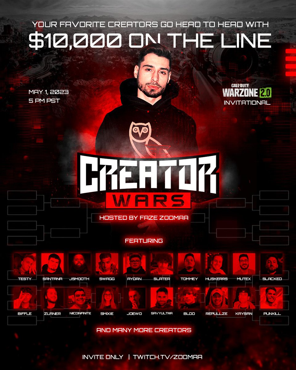 FaZeClan's tweet photo. Today, your favorite creators are going to war. ⚔️ 

Who you got winning it all? Find out today at 5pm PT on @ZooMaa's Twitch. https://t.co/WD4CUyHFyn