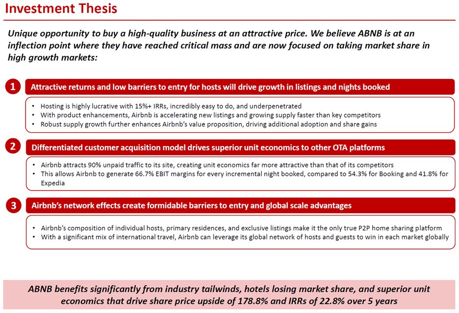 HiddenValueGems's tweet photo. Interesting $ABNB pitch by students at Pershing Square competition.

I never owned the stock and have my doubts, still worth flagging.

Alex has been following the stock in detail and may have a better view 😉

@TSOH_Investing 

60-page presentation available at Empire Financial. https://t.co/zRRJa1kGs4