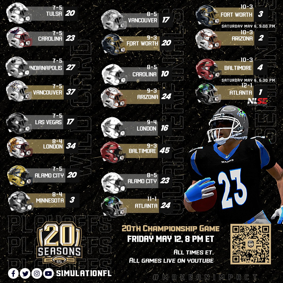 Simulation Football League tweet media