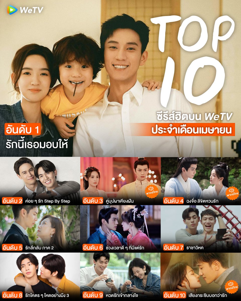 WeTV Thailand on Twitter TOP 10 ซรสประจำเดอนเมษายน จะมเรองอะไร