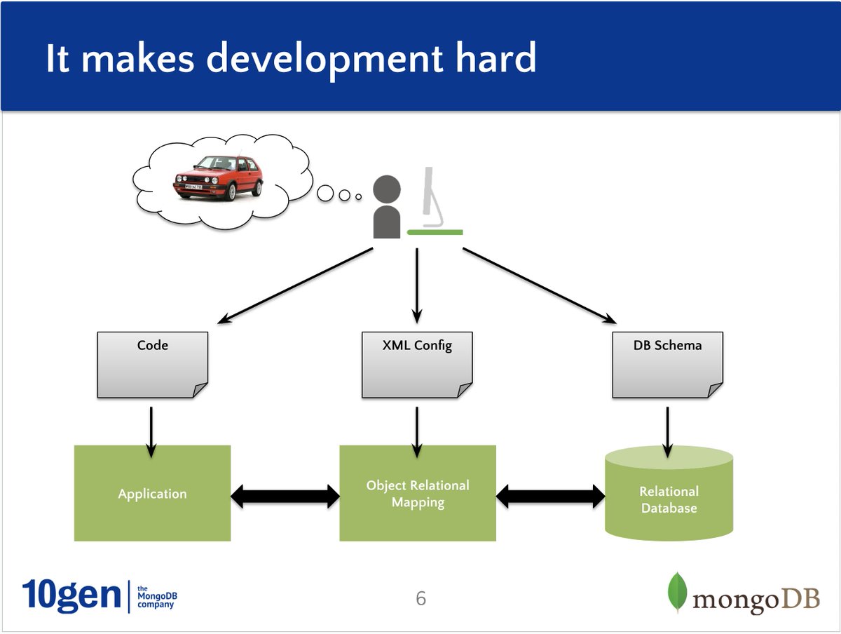 Jared Rosoff tweet media