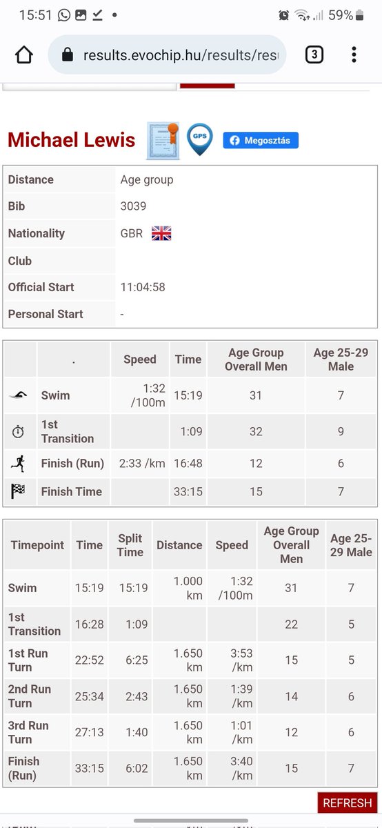 torfaentriclub's tweet photo. Great racing today from our @BritTri Age Group Aquathlon Athletes, Tracy and Mike at the World Age Group Championships in Ibiza. 

Well done both, you have done us proud. 

@TriathlonCymru @torfaensport @TorfaenDolphins @TorfaenLeisureT @PontypoolRunner https://t.co/I4ugmdmd9o