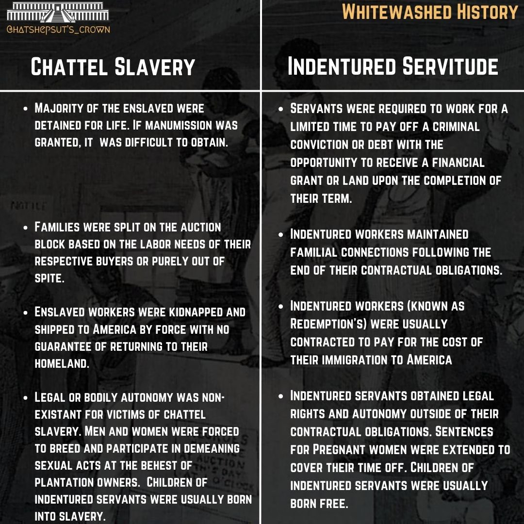 QueenLaGeekfah's tweet image. #BasicMath for the “Africans sold Africans!” Crowd. Indentured Servitude and chattel slavery are two different things Habibi.