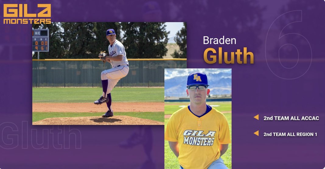 Eastern Arizona Baseball (@eastern_arizona) on Twitter photo Braden Gluth received 2nd Team All ACCAC and 2nd Team All Region 1. He finished conference play 7-2 on the mound, had 4 complete game shutouts, only 17 earned runs in 53.1 innings pitched, 40 ks, and a 2.87 ERA
<a href="/braden_gluth/">Braden Gluth</a>
<a href="/accac_sports/">ACCAC Sports</a>
#GoMonsters Braden Gluth received 2nd Team All ACCAC and 2nd Team All Region 1. He finished conference play 7-2 on the mound, had 4 complete game shutouts, only 17 earned runs in 53.1 innings pitched, 40 ks, and a 2.87 ERA
<a href="/braden_gluth/">Braden Gluth</a>
<a href="/accac_sports/">ACCAC Sports</a>
#GoMonsters