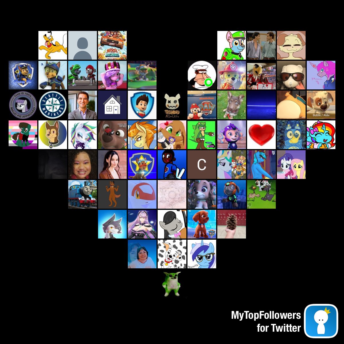 My top amazing fans #mytopfollowers Retweet if you see yourself <a href="/sonicmariodude2/">pluto the pup</a> <a href="/Liamorbeagle/">Liam (online/offline) ()</a> <a href="/Robins1Princese/">Mcbrides fanatic 26 ♥️♥️</a> <a href="/ItsDoggieYT/">It's Doggie | Technoblade will Never Be Forgotten</a> @chasethepup02 <a href="/Stephanpichler2/">Stephan Taylor</a> @VladDema3 for the month of April 2023 positive vibes and comments in May 2023