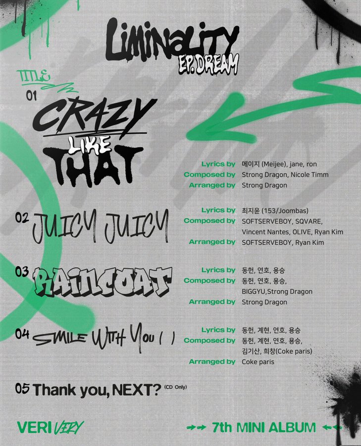 GimbapBlog2's tweet photo. Les #VERIVERY dévoilent la track list de leur 7ème mini album #Liminality_EP_Dream qui sortira le 16 Mai.
On apprend que la chanson titre sera #Crazy_Like_That. https://t.co/o10Wmqau5s