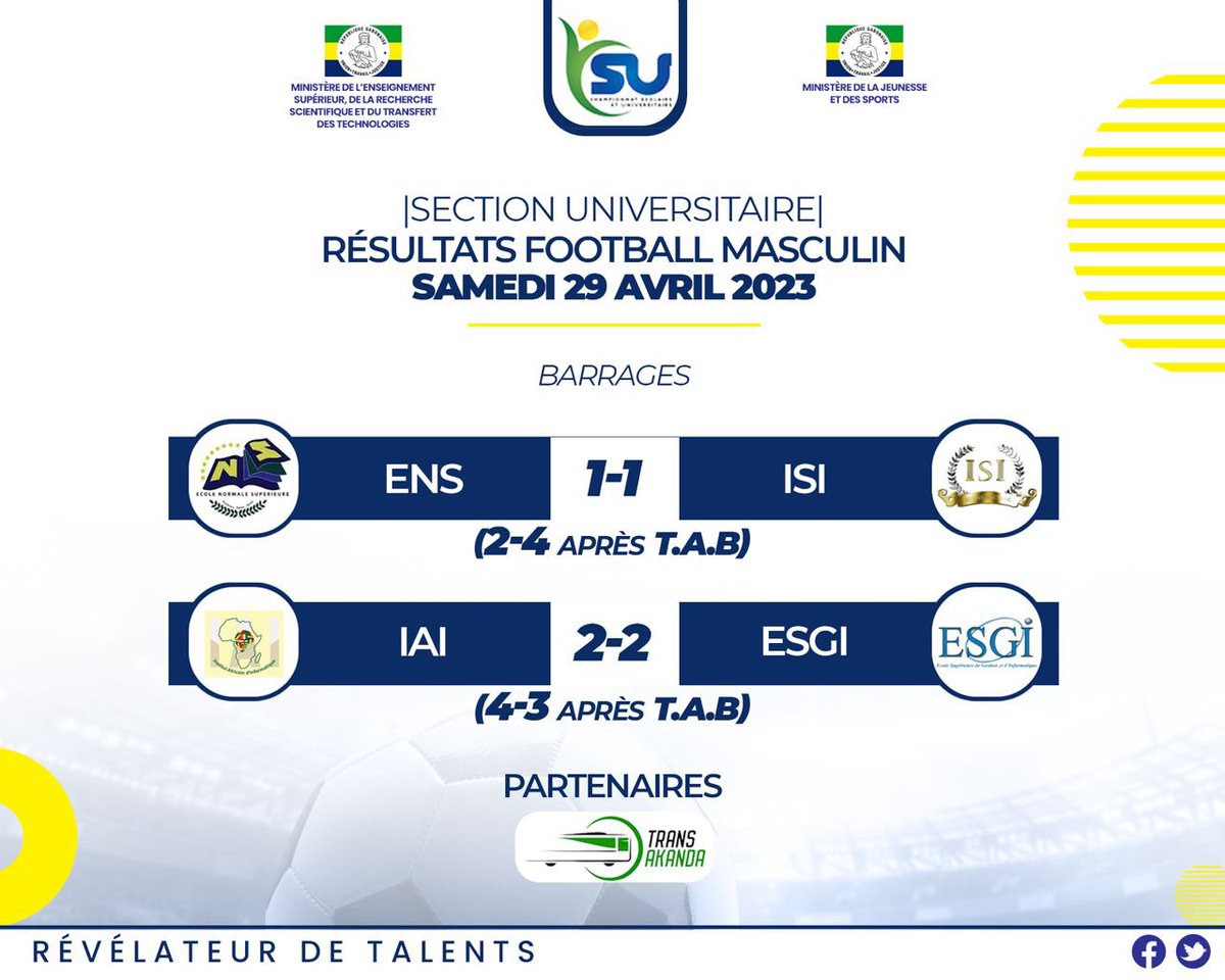 csu_gabon's tweet photo. Ce samedi nous avons démarré avec la discipline du #Football #Dames avec 3 belles rencontres! 

Du côté du #Football Masculin, c’était la fin des barrages d’accession aux phases de poules.

@SportGOUVGA
@gegepog

#Gabon #Sport #Jeunesse #Detection https://t.co/WdG8ozPXhU