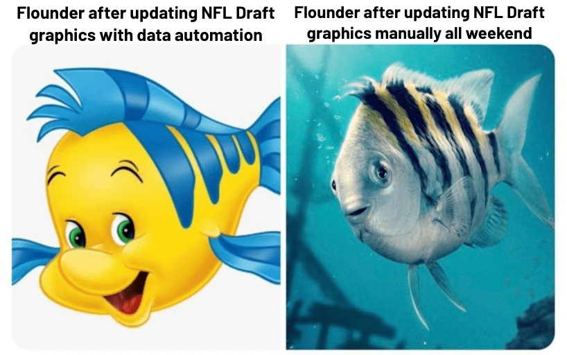 Tagboard tweet media