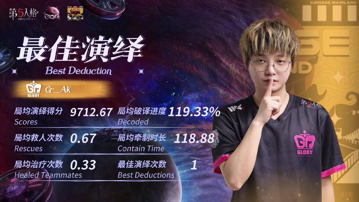 【公式】Gr Official tweet media