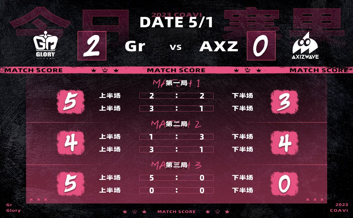 【公式】Gr Official tweet media