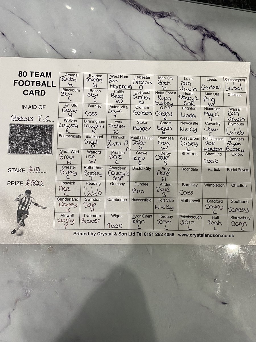We are running a 80 team card for £10 a team with £500 to the winner! If anyone would like a team give us a message. Be all sold out in next couple of hours.