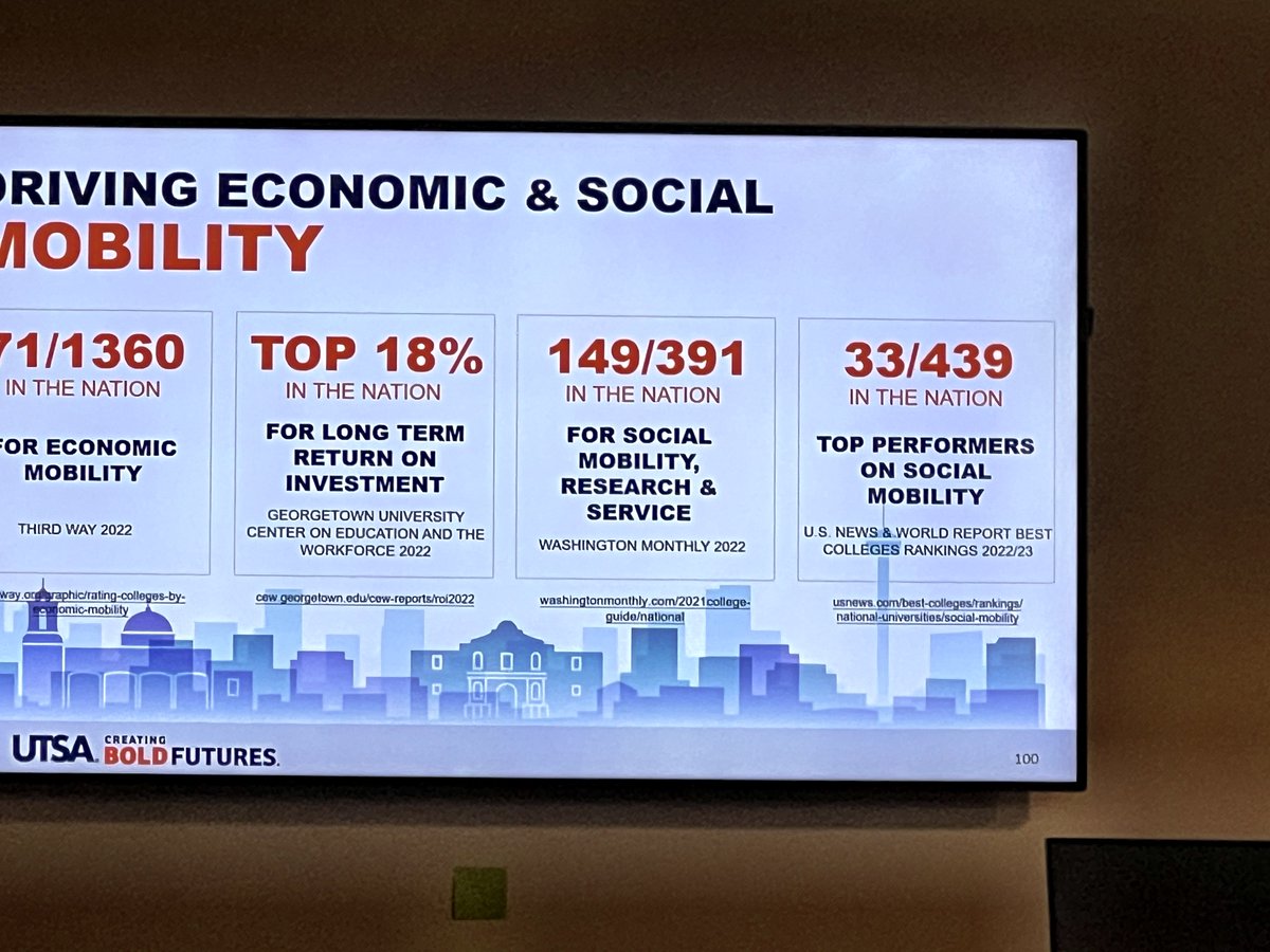 #highered needs to demonstrate how we create vibrant communities. Well-done, <a href="/UTSA/">UT San Antonio</a> <a href="/usedgov/">U.S. Department of Education</a> #raisethebar