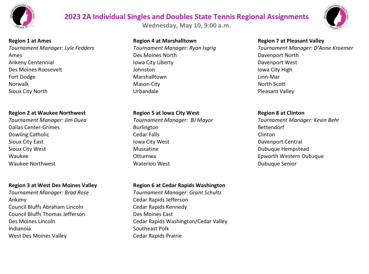 2A Girls Individuals Regionals Assignments #iahstennis