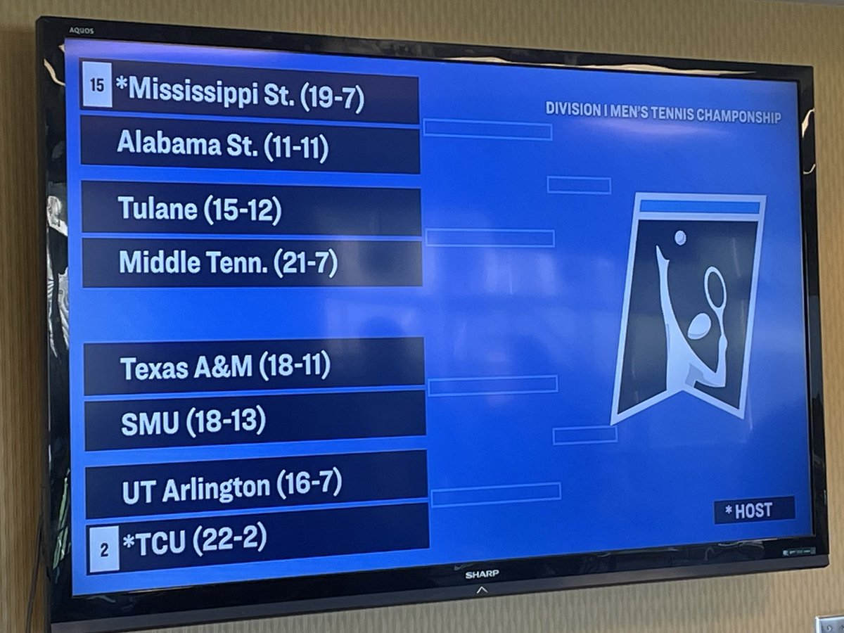 BamaStateSports's tweet photo. We are headed to Starkvegas to take on Mississippi State! @BamaStateTennis 

#IAMSWAC | #SWARMAS1 https://t.co/ugJu2rIgmX