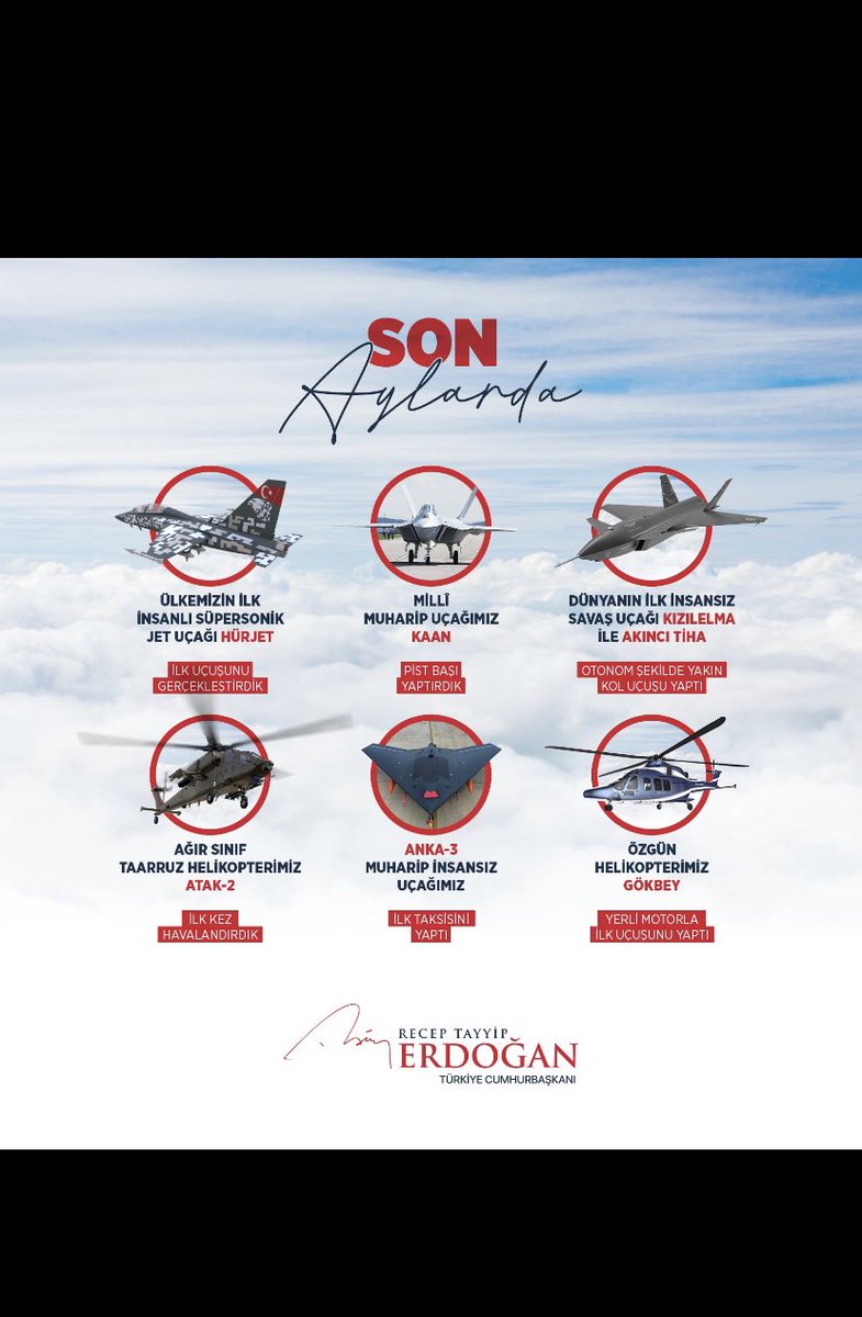 İyi ki varsın <a href="/RTErdogan/">Recep Tayyip Erdoğan</a>