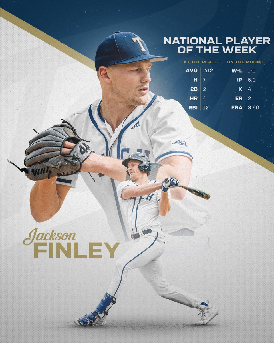 GTBaseball's tweet photo. As if there was any doubt...

Jackson Finley earns his second 𝐍𝐚𝐭𝐢𝐨𝐧𝐚𝐥 𝐏𝐥𝐚𝐲𝐞𝐫 𝐨𝐟 𝐭𝐡𝐞 𝐖𝐞𝐞𝐤 from @CBNewspaper https://t.co/cHixu5wsqT