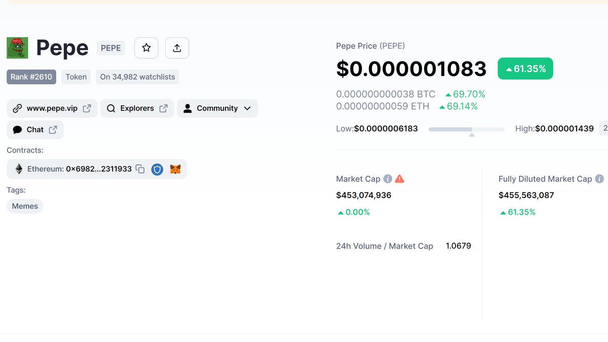 450M$ diyor mcap'e? Umarım gerçek değildir.