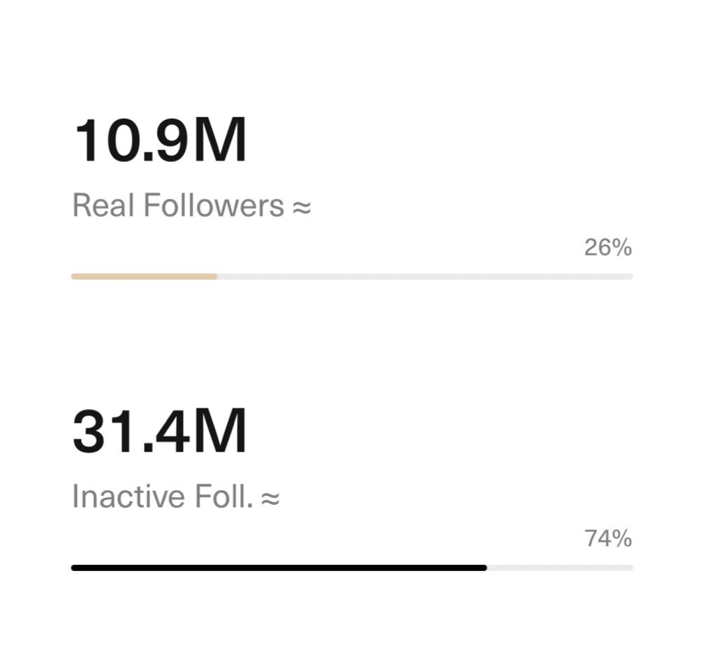 I swear I've never seen such insignificance in my life. Is this Man City's dream of overtaking Liverpool in the number of Instagram followers?😂🤣
👇👇👇👇👇👇👇👇👇👇👇👇👇👇