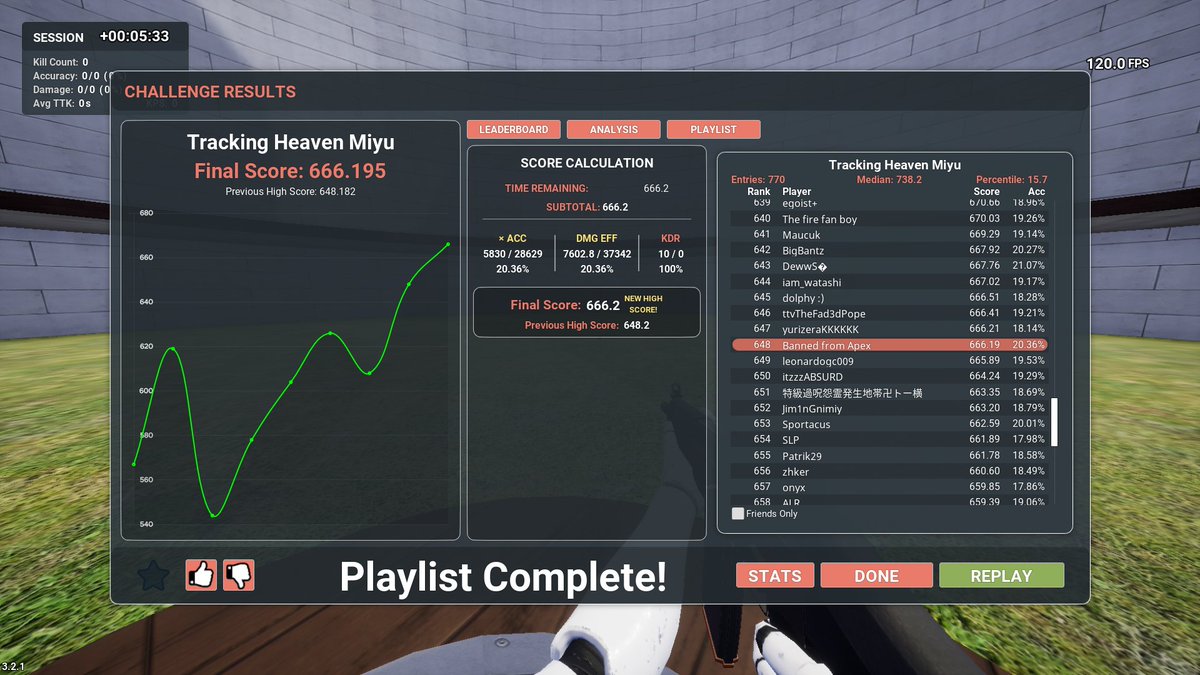 bombayjuju's tweet image. When demon mode on Tracking heaven Miyu. #kovaaks #aimtrain #APEX