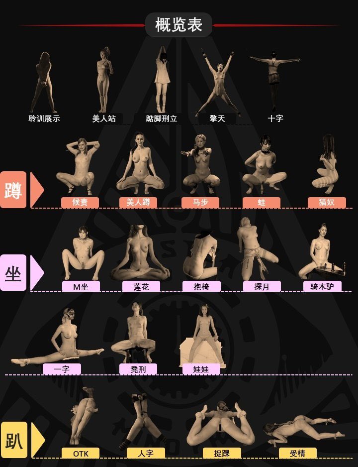 五一快乐，训练不能停系列，每天做一次才算及格 #反差 #羞耻 #调教 #女M #主仆