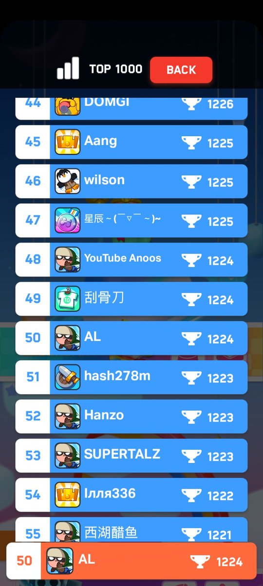 Let's start pushing pon🥴