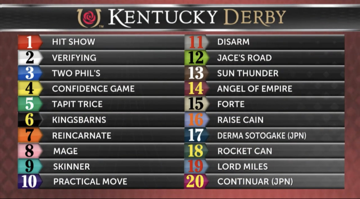 #kyderby draw