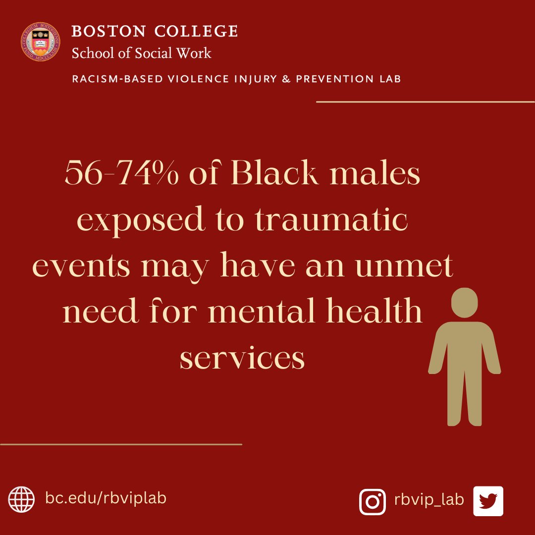RBVIP_lab's tweet photo. Exposure to trauma, whether through witnessing or direct victimization, is often a daily reality for many Black males.
#RBVIPLAB #SOCIALWORK #MENTALHEALTH #EMERGINGADULTS #SCHOLARSHIP #HEALTHEQUITY https://t.co/jifjuR9VNv