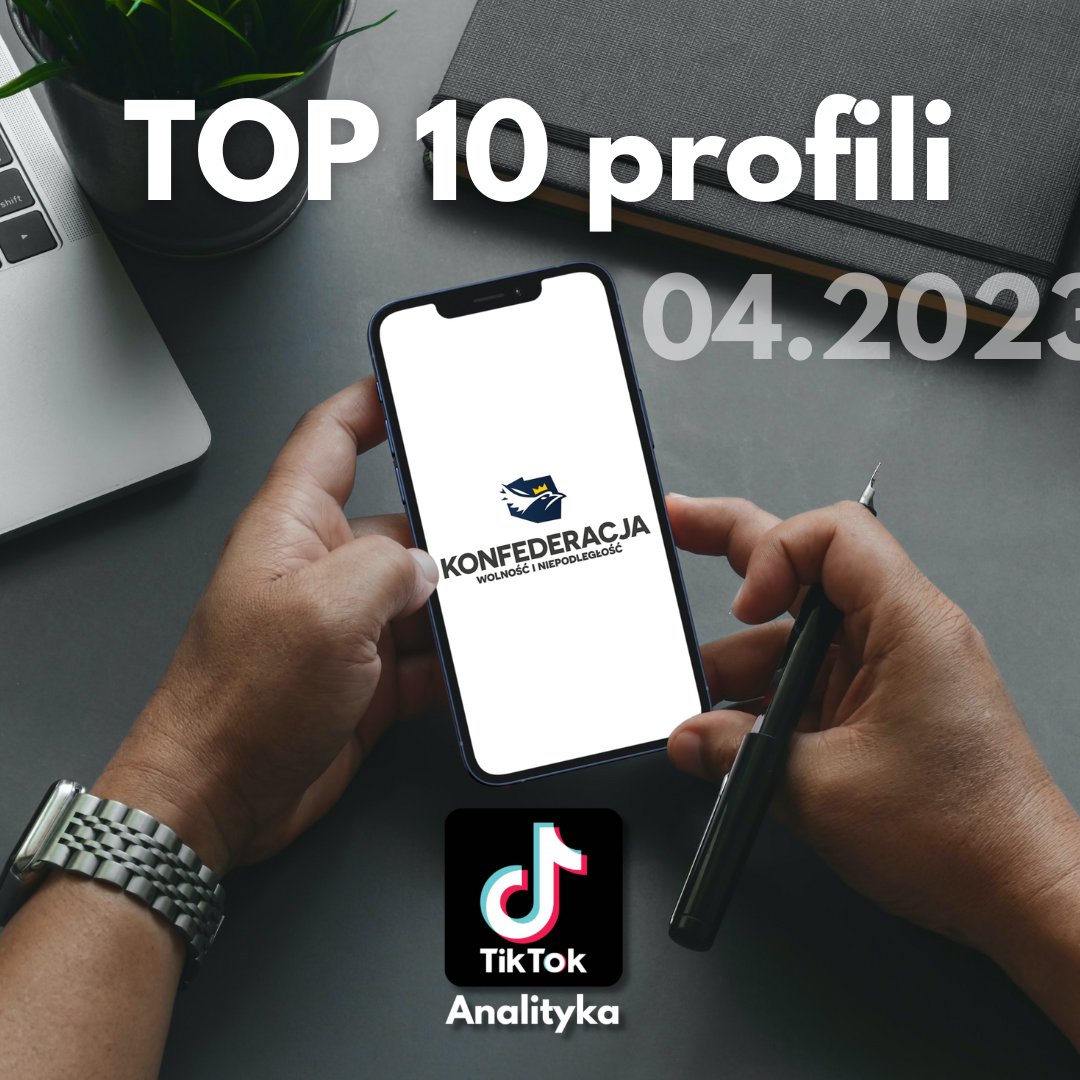 TikTokAnalityka's tweet photo. TOP🔟 profili na #TikTok🇵🇱wg. sumy wyświetleń filmów opublikowanych w kwietniu 2023📅Stan na 30.04
👉Politycy @KONFEDERACJA_ :
1. @SlawomirMentzen - 19,83 mln
2. @JkmMikke - 2,82 mln
3.@PUsiadek - 2,00 mln
4.  @Karol_Kicinski - 1,68 mln
5. @BrzezinaTomasz - 1,37 mln
6. @ryszard_wilk  - 1,12 mln
7. @P_Zdunczyk - 927 tyś.
8. @BBochenczak - 858 tyś.
9. @bartlomiejpejo - 752 tyś.
10. @krawczyk_emil - 202 tyś.
