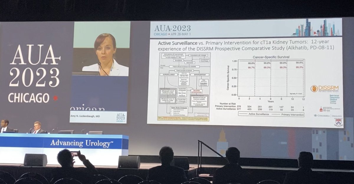 Khalid Y. Alkhatib, MD, MMSc tweet media