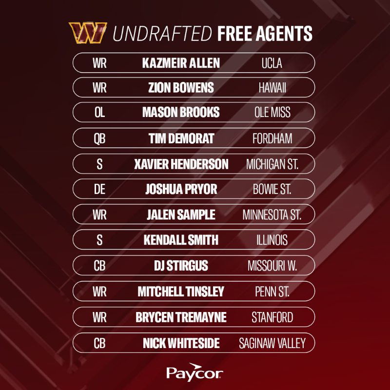 Commanders's tweet photo. We have agreed to terms with 12 undrafted free agents

@PaycorInc | #HTTC