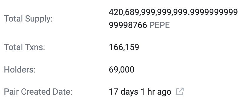 pepecoineth's tweet image. 69,000 holders $PEPE 

A moment in history🐸